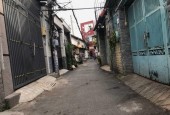 Bán đất đường Lương Ngọc Quyến,Gò Vấp giá hơn 3 tỷ.SHR,xây dựng tự do