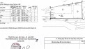 Cần chuyển nhượng Kho xưởng hoặc cho thuê tại Tỉnh lộ Đông Tây 4, Phường Hải Thượng, Thị xã Nghi Sơn, Thanh Hóa